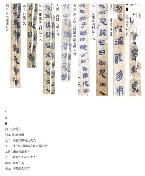 乾坤屯蒙需訟師|郭氏傳家易說 (四庫全書本)/卷01